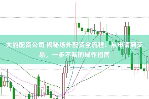 大的配资公司 揭秘场外配资全流程：从申请到交易，一步不漏的操作指南