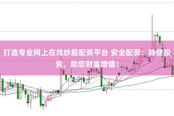 打造专业网上在线炒股配资平台 安全配资：稳健投资，助您财富增值！
