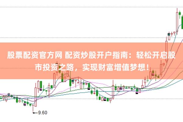 股票配资官方网 配资炒股开户指南：轻松开启股市投资之路，实现财富增值梦想！