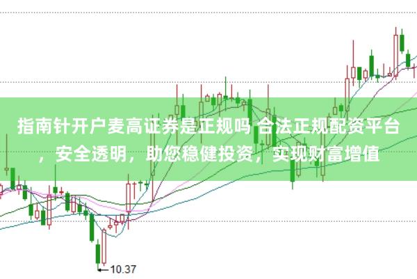 指南针开户麦高证券是正规吗 合法正规配资平台，安全透明，助您稳健投资，实现财富增值