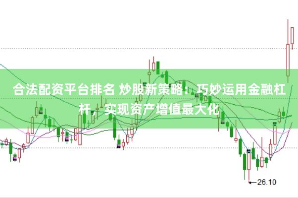 合法配资平台排名 炒股新策略：巧妙运用金融杠杆，实现资产增值最大化