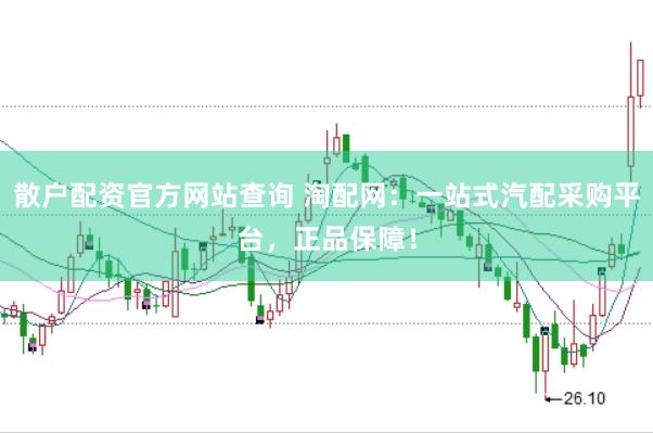 散户配资官方网站查询 淘配网：一站式汽配采购平台，正品保障！