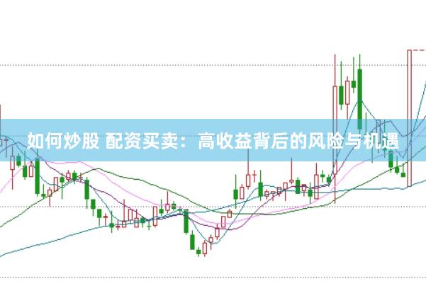如何炒股 配资买卖：高收益背后的风险与机遇