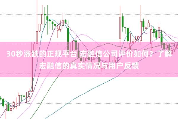 30秒涨跌的正规平台 宏融信公司评价如何？了解宏融信的真实情况与用户反馈