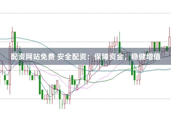 配资网站免费 安全配资：保障资金，稳健增值