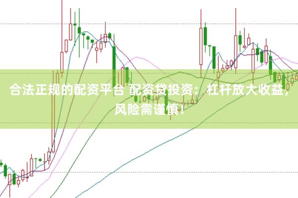 合法正规的配资平台 配资贷投资：杠杆放大收益，风险需谨慎！