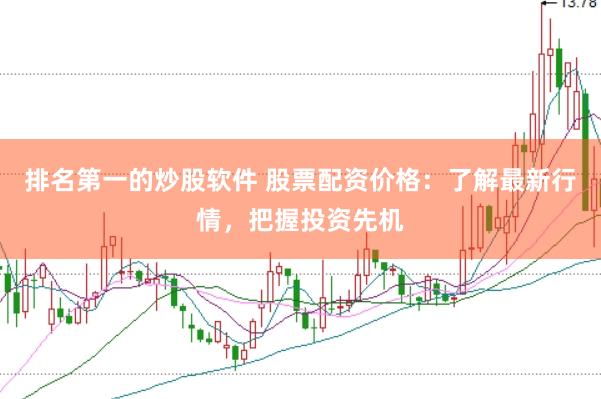 排名第一的炒股软件 股票配资价格：了解最新行情，把握投资先机