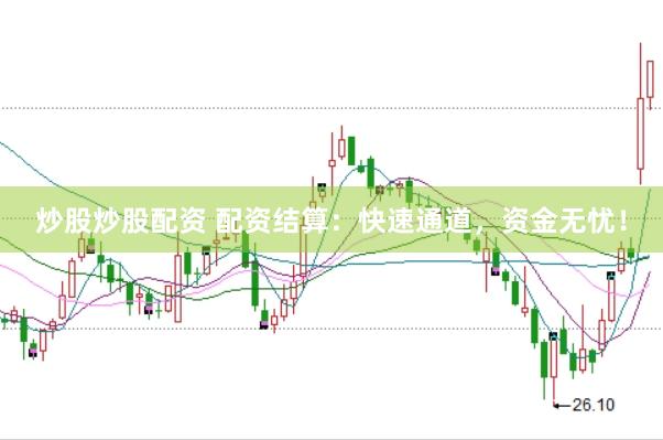 炒股炒股配资 配资结算：快速通道，资金无忧！