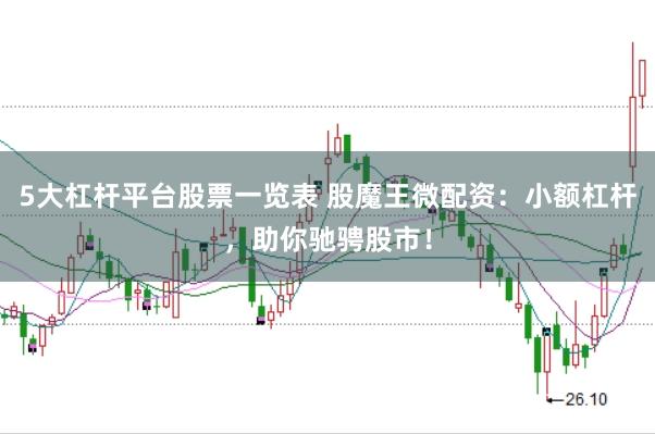 5大杠杆平台股票一览表 股魔王微配资：小额杠杆，助你驰骋股市！