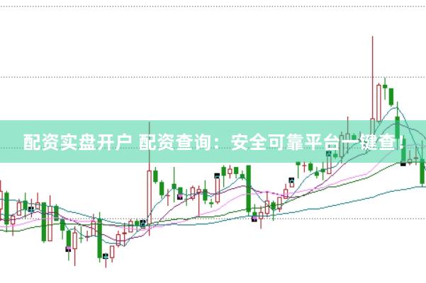 配资实盘开户 配资查询：安全可靠平台一键查！