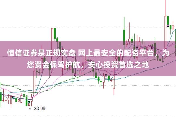 恒信证券是正规实盘 网上最安全的配资平台，为您资金保驾护航，安心投资首选之地