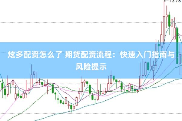 炫多配资怎么了 期货配资流程：快速入门指南与风险提示