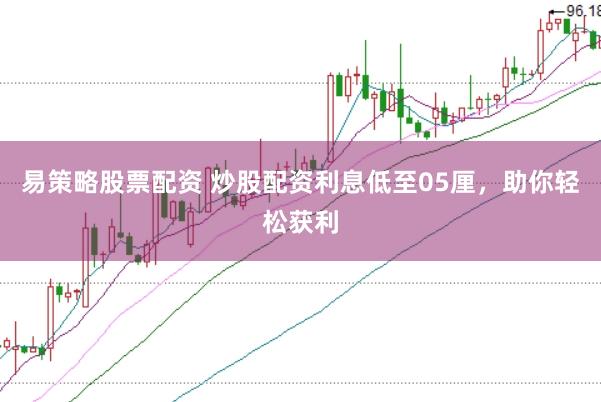 易策略股票配资 炒股配资利息低至05厘，助你轻松获利