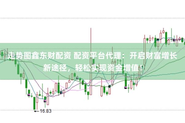 走势图鑫东财配资 配资平台代理：开启财富增长新途径，轻松实现资金增值！