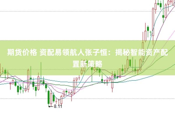 期货价格 资配易领航人张子恒：揭秘智能资产配置新策略