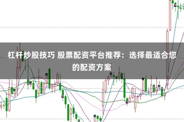 杠杆炒股技巧 股票配资平台推荐：选择最适合您的配资方案