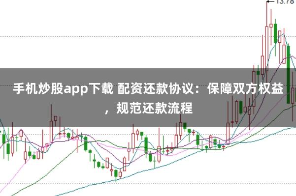 手机炒股app下载 配资还款协议：保障双方权益，规范还款流程