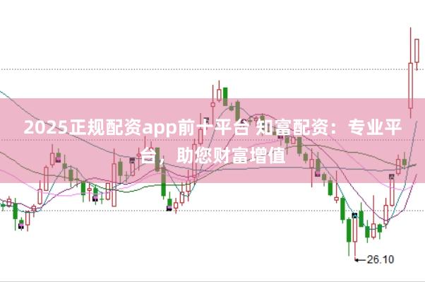 2025正规配资app前十平台 知富配资：专业平台，助您财富增值