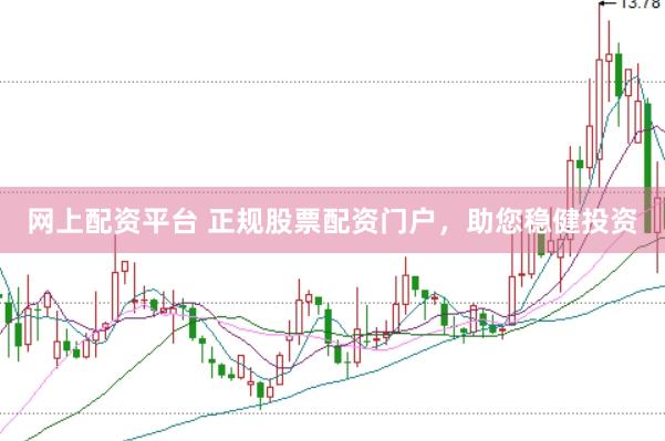 网上配资平台 正规股票配资门户，助您稳健投资