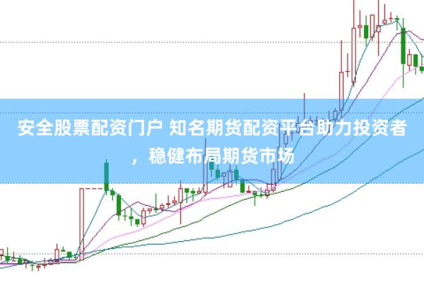 安全股票配资门户 知名期货配资平台助力投资者，稳健布局期货市场