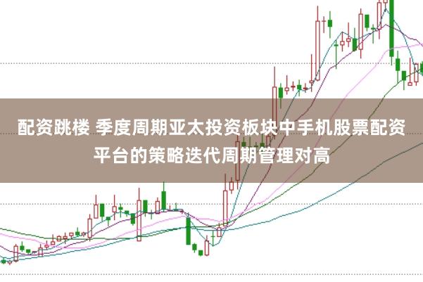 配资跳楼 季度周期亚太投资板块中手机股票配资平台的策略迭代周期管理对高